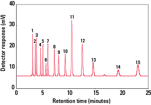 RPC_ODS-100V-5-Fig7J.png